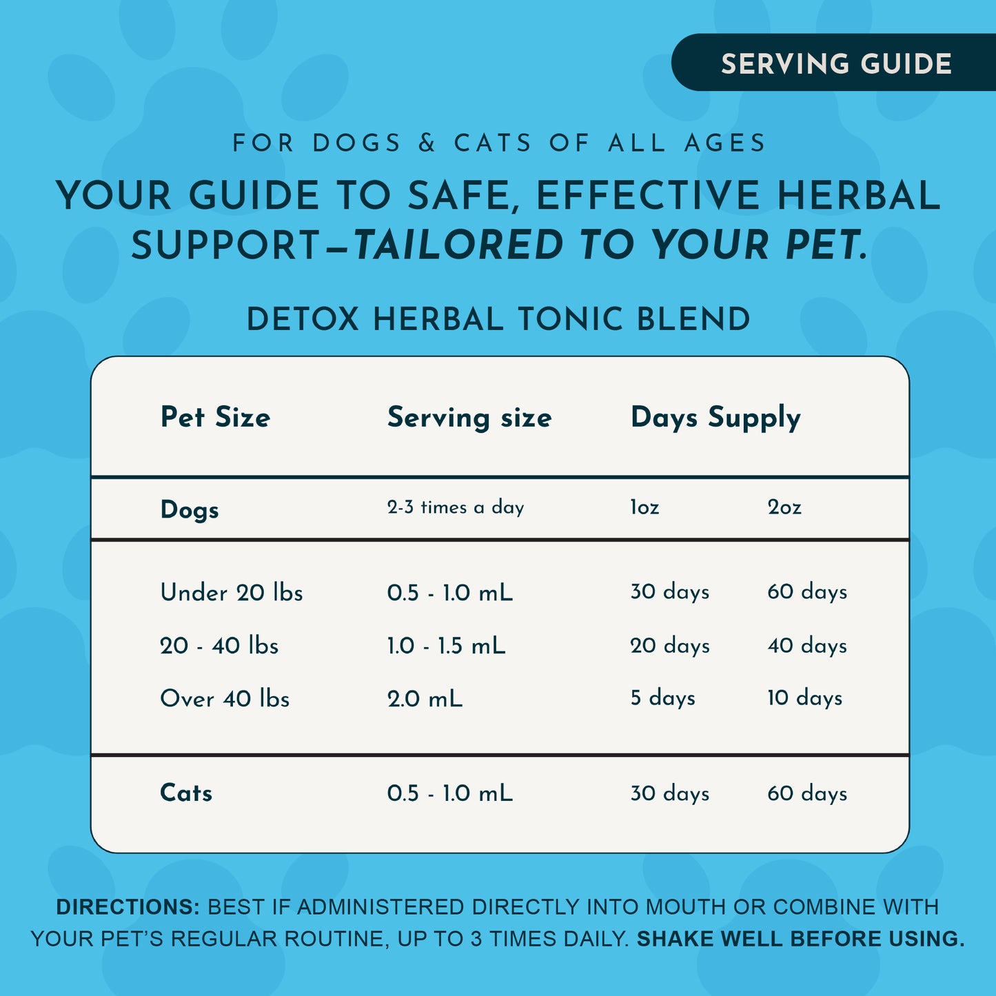 Animal Essentials, Detox Blend Extract