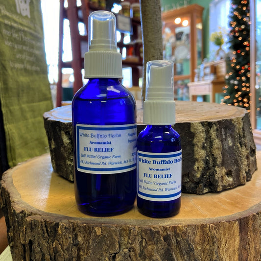 Flu Relief Spray