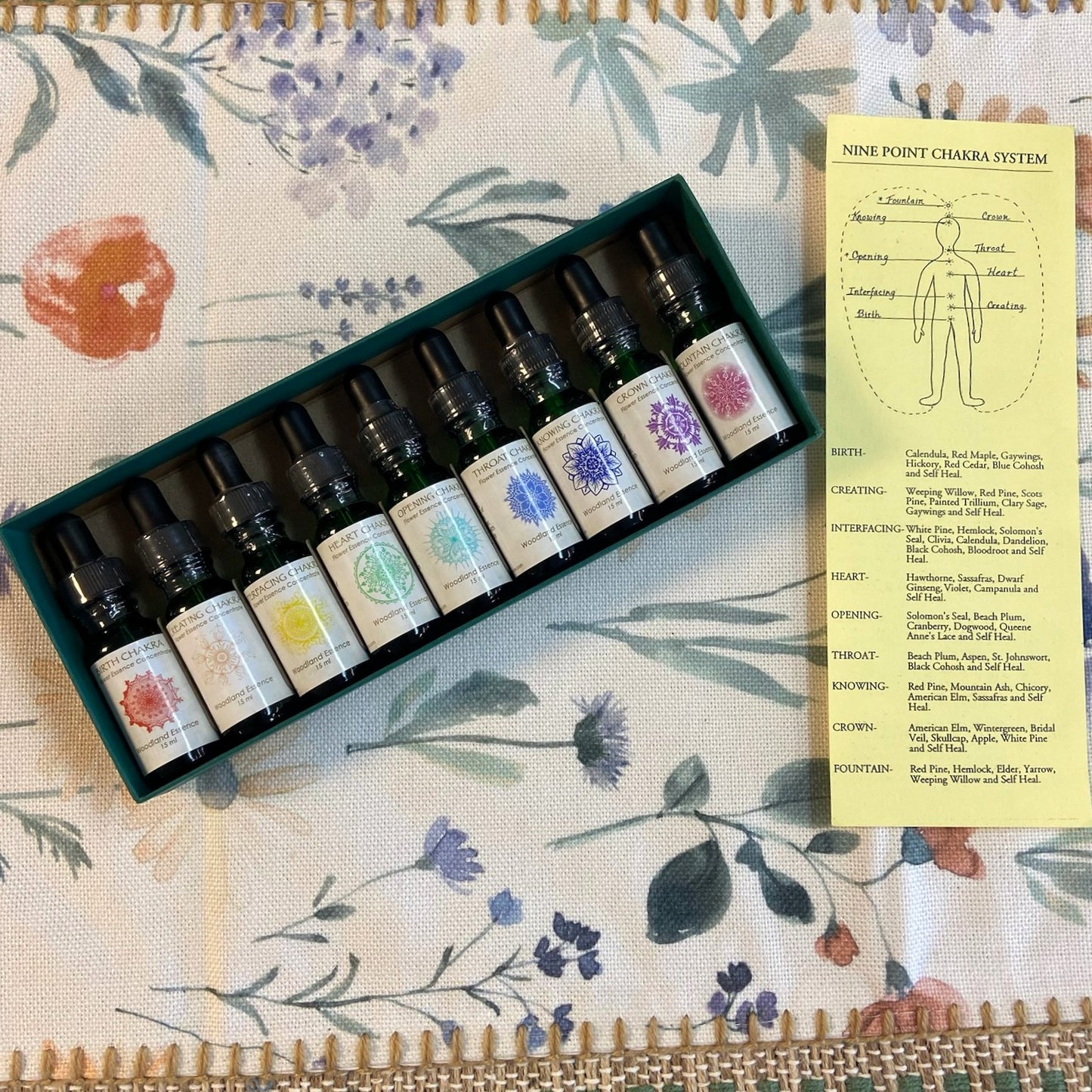 Chakra Flower Essence Set of 9