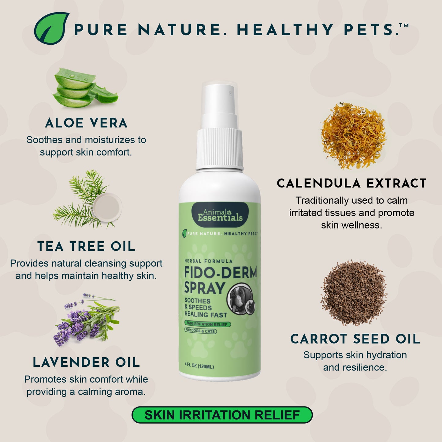 Animal's Essentials, Fido Derm Herbal Spray