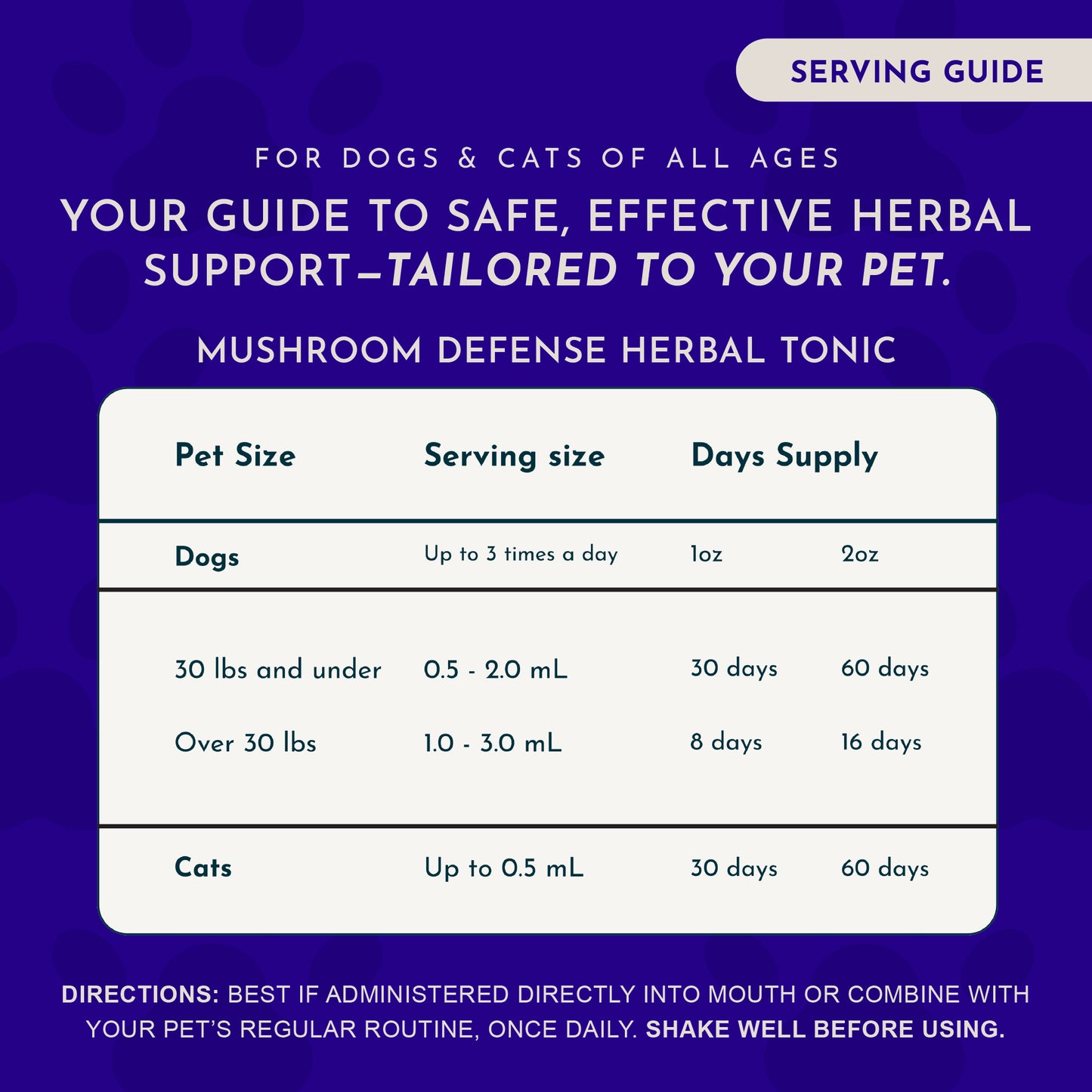 Animal Essentials, Mushroom Defense Extract